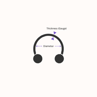 How To Measure Septun Piercings Icon